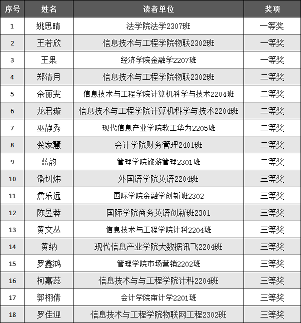 微信图片_20241127095838.png