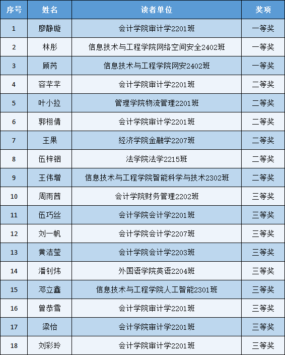 微信图片_20250321174209.png