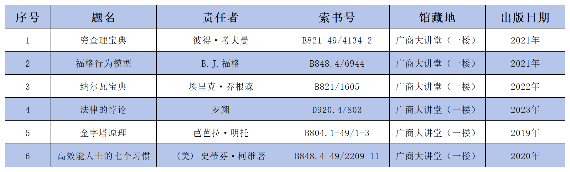 书单.png