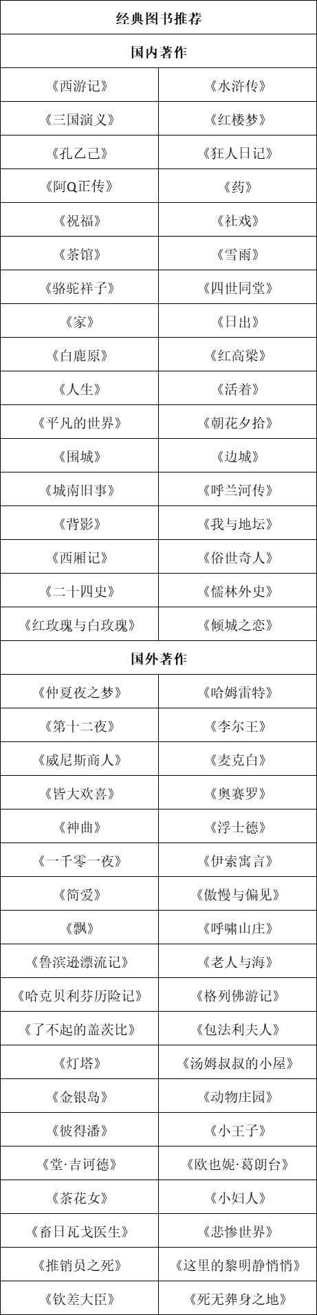 选择书籍.png