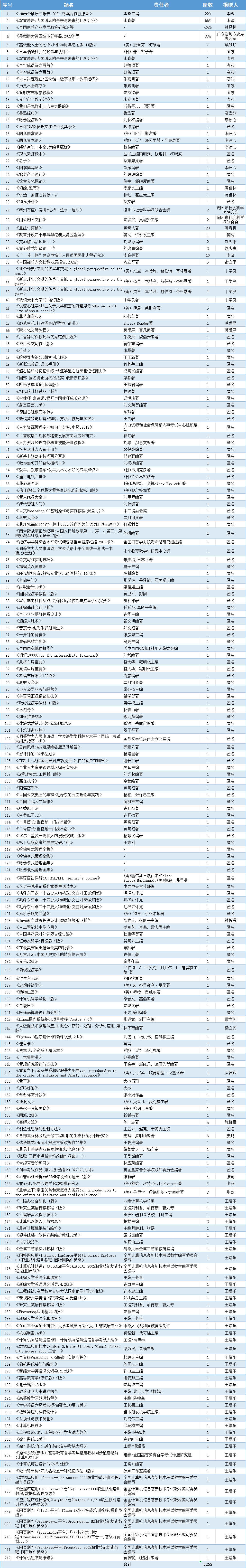35e4790b5f309a3df284b7939ae8265.png