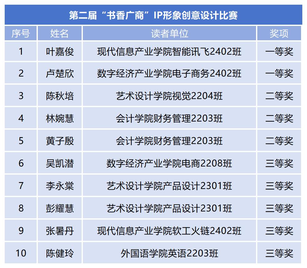 工作簿1_Sheet1.jpg