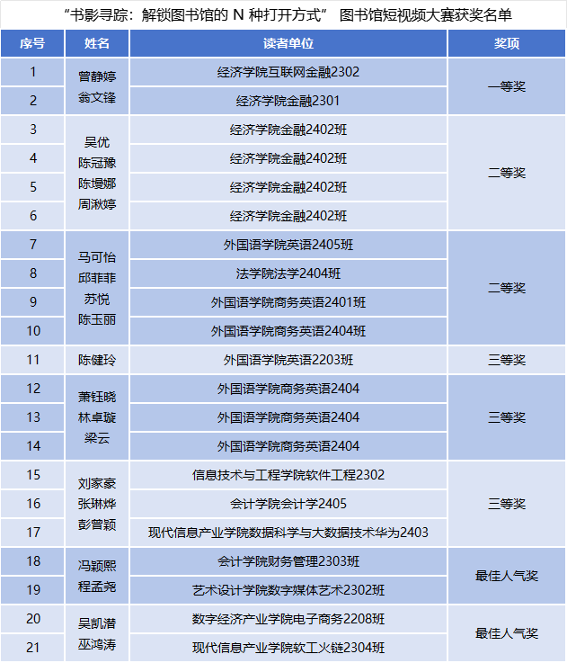 a87e33892139798f3ef756ebc76655d.png