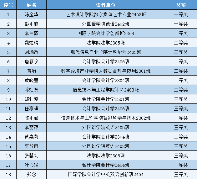 微信图片_20250925182621.png
