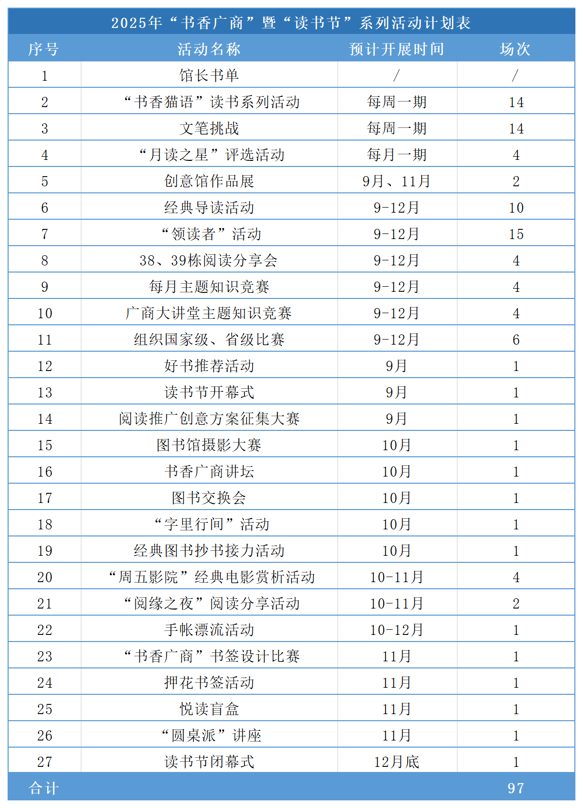 2025下学期阅读推广活动计划表_计划表(1).png