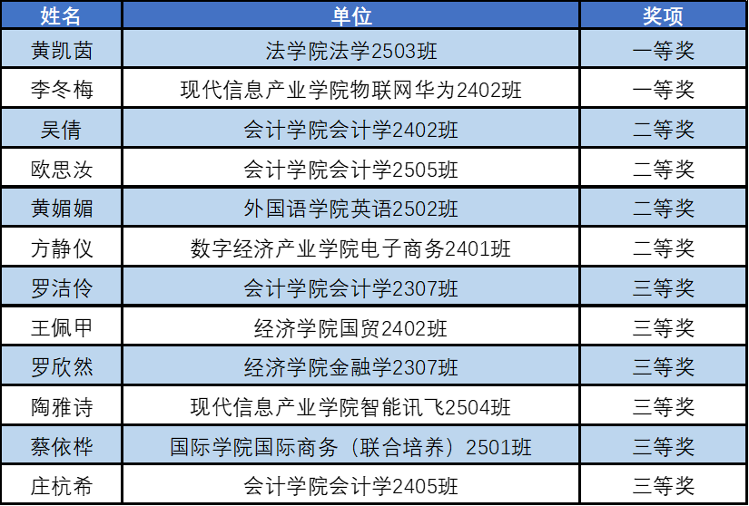 0d27d12c68386a4cdaa271d339556123.png