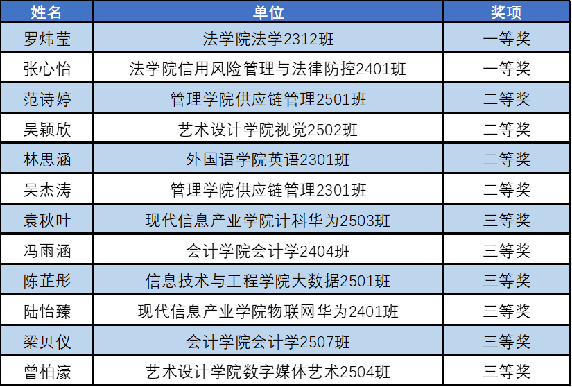 2d270ffd472f87b605c32a793bd8b7ed.png