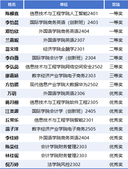 a95cd5caef0e3a65fb0c7e0a51cfacc4.png