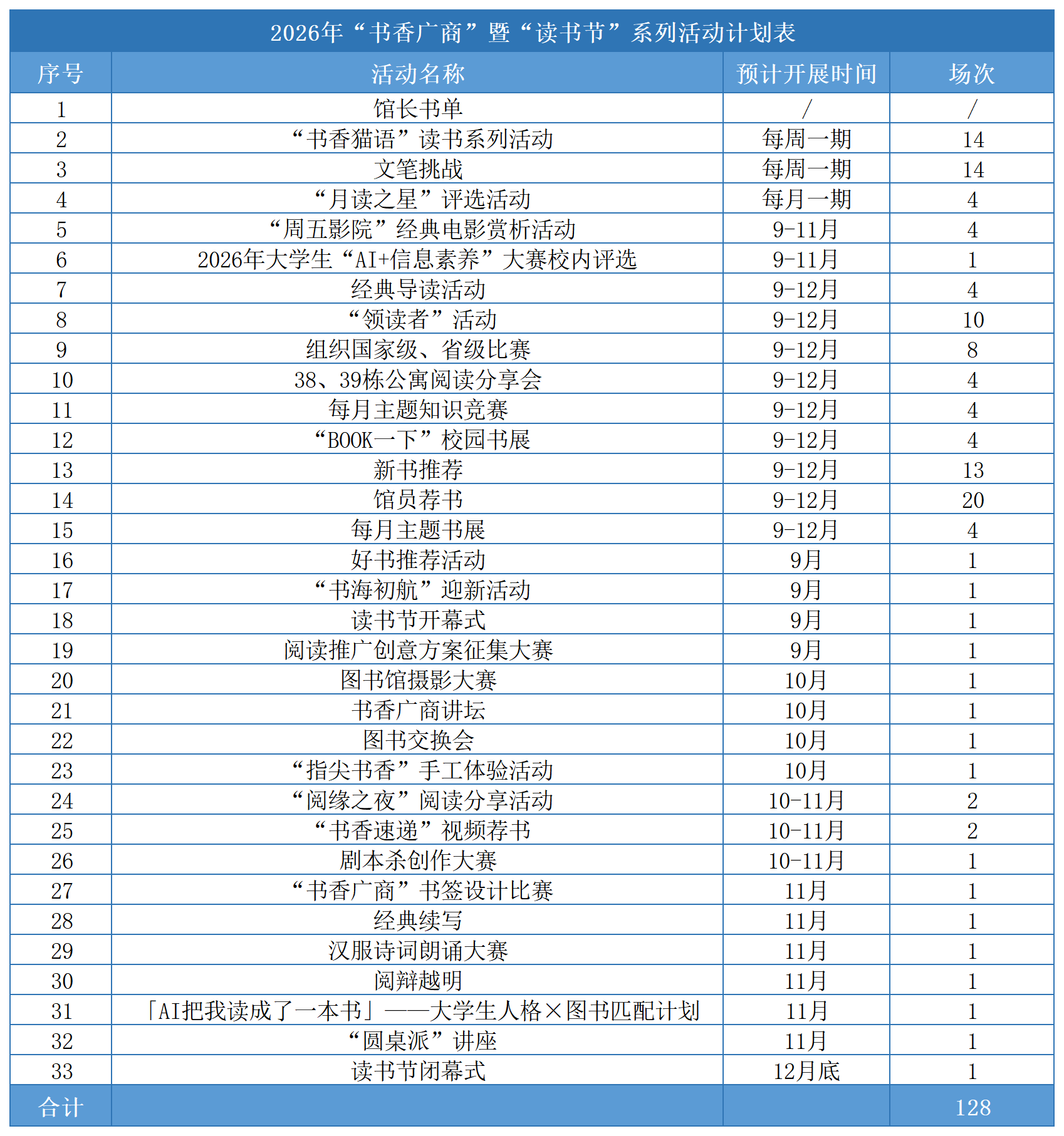 2026下学期阅读推广活动计划表_新闻稿用(1).png